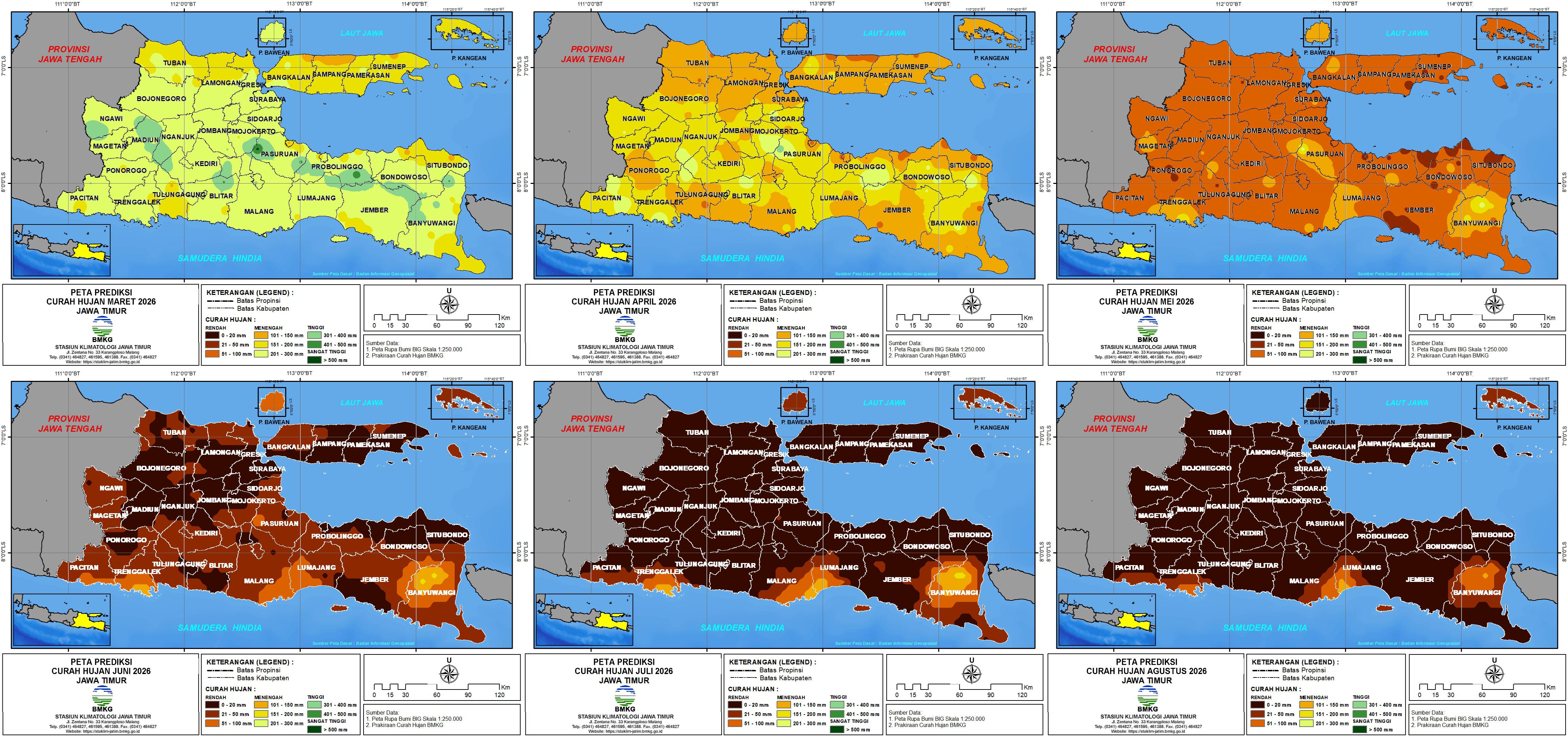 ( Prakiraan - Bulanan ) Curah Hujan untuk 6 bulan ke Depan untuk Kota dan Kabupaten di Provinsi Jawa Timur