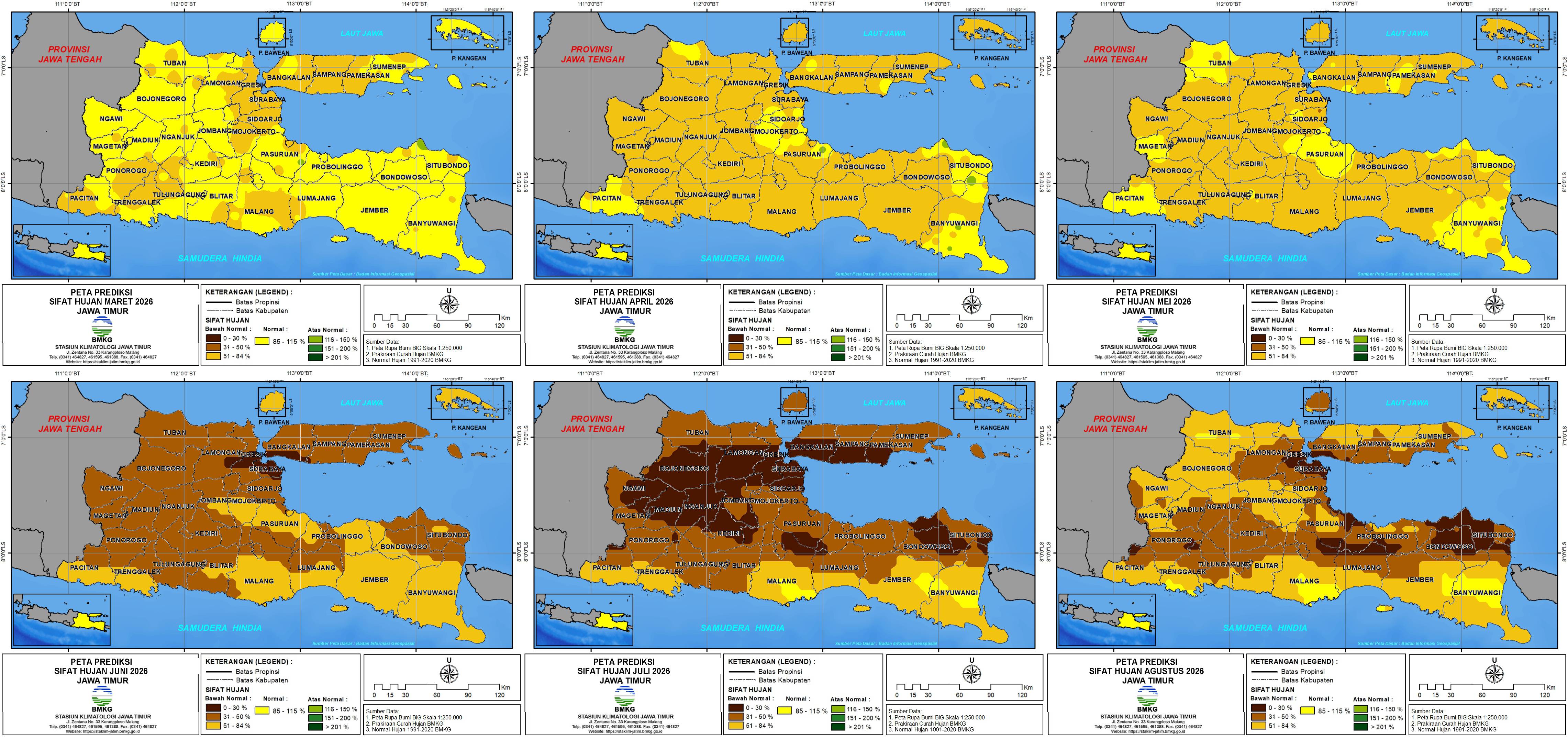 ( Prakiraan - Bulanan ) Sifat Hujan untuk 6 bulan ke Depan untuk Kota dan Kabupaten di Provinsi Jawa Timur