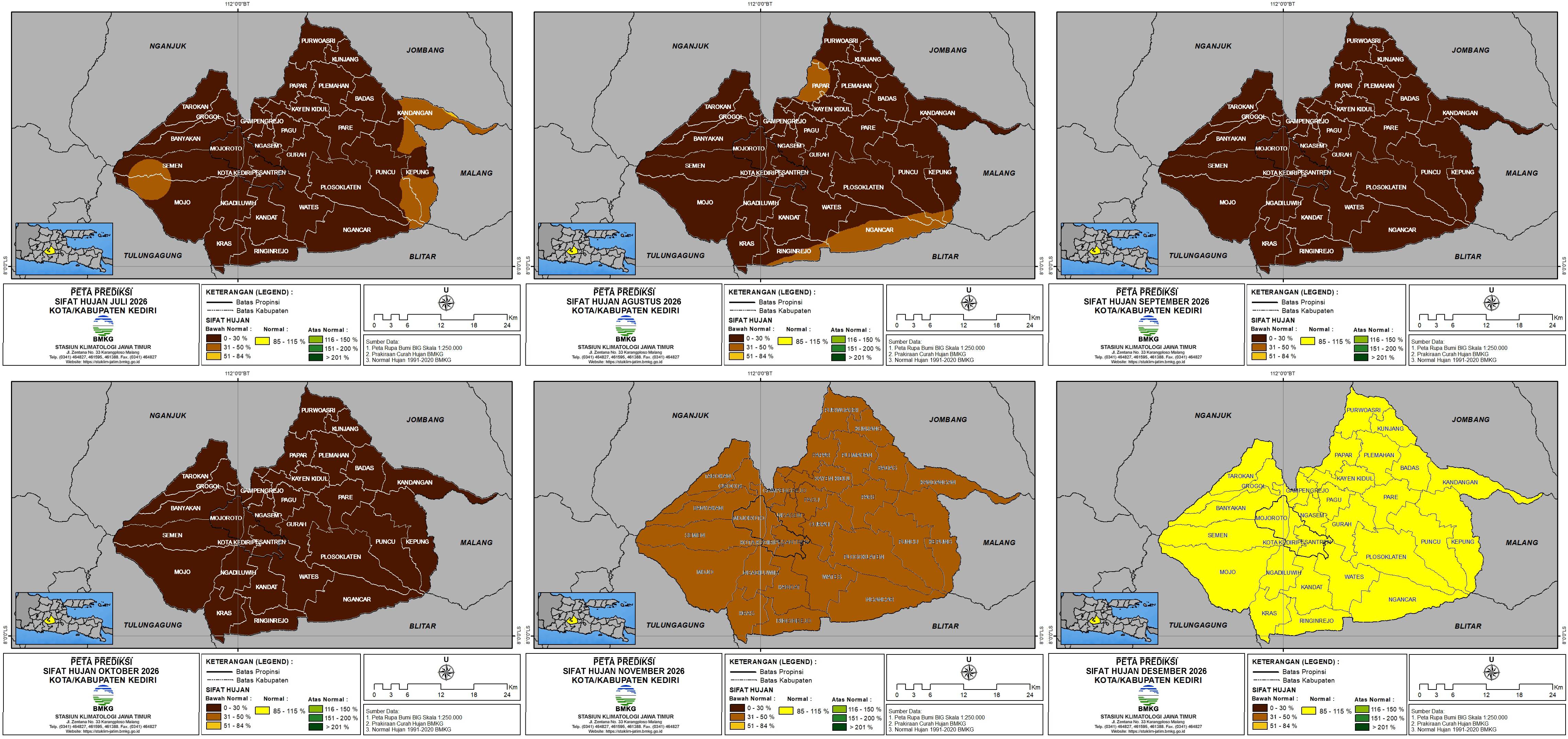 ( Prakiraan - Bulanan ) Sifat Hujan di Kota / Kabupaten Kediri untuk 6 bulan ke Depan
