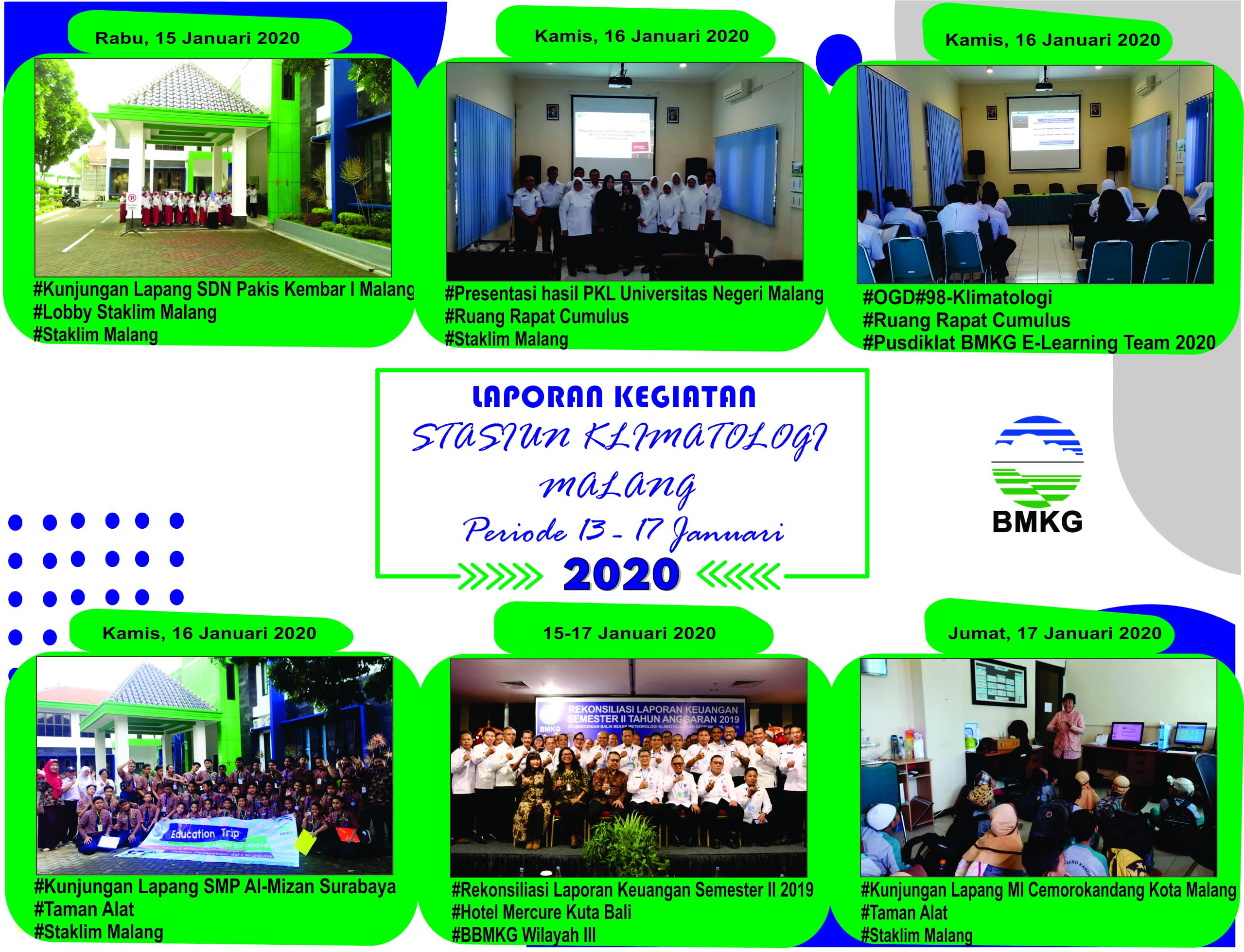 Galeri Kegiatan BMKG Stasiun Klimatologi Malang Periode 13 - 17 Januari 2020