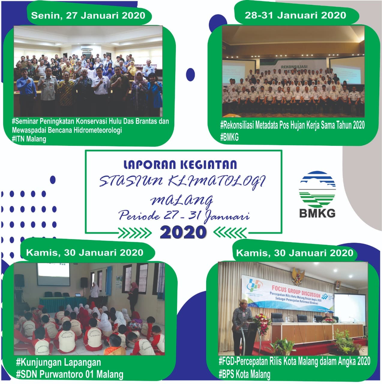 Galeri Kegiatan BMKG Stasiun Klimatologi Malang Periode 27 - 31 Januari 2020