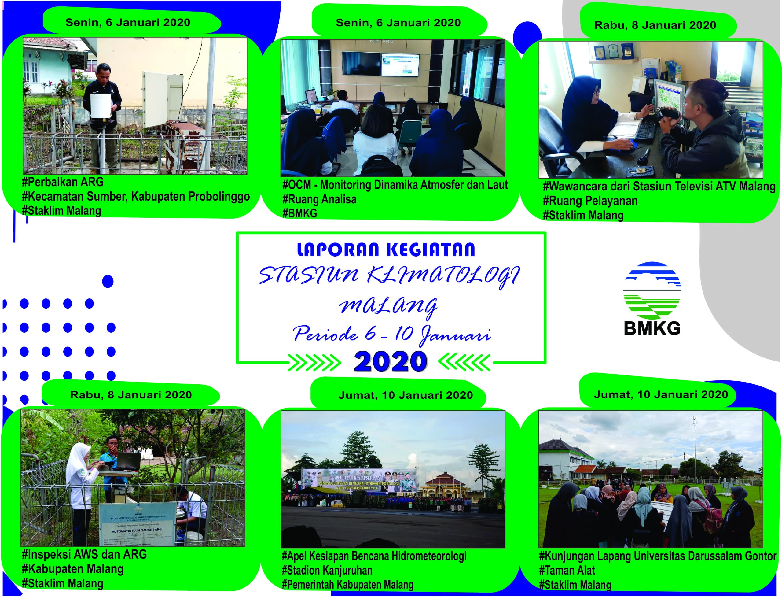 Galeri Kegiatan BMKG Stasiun Klimatologi Malang Periode 6 - 10 Januari 2020