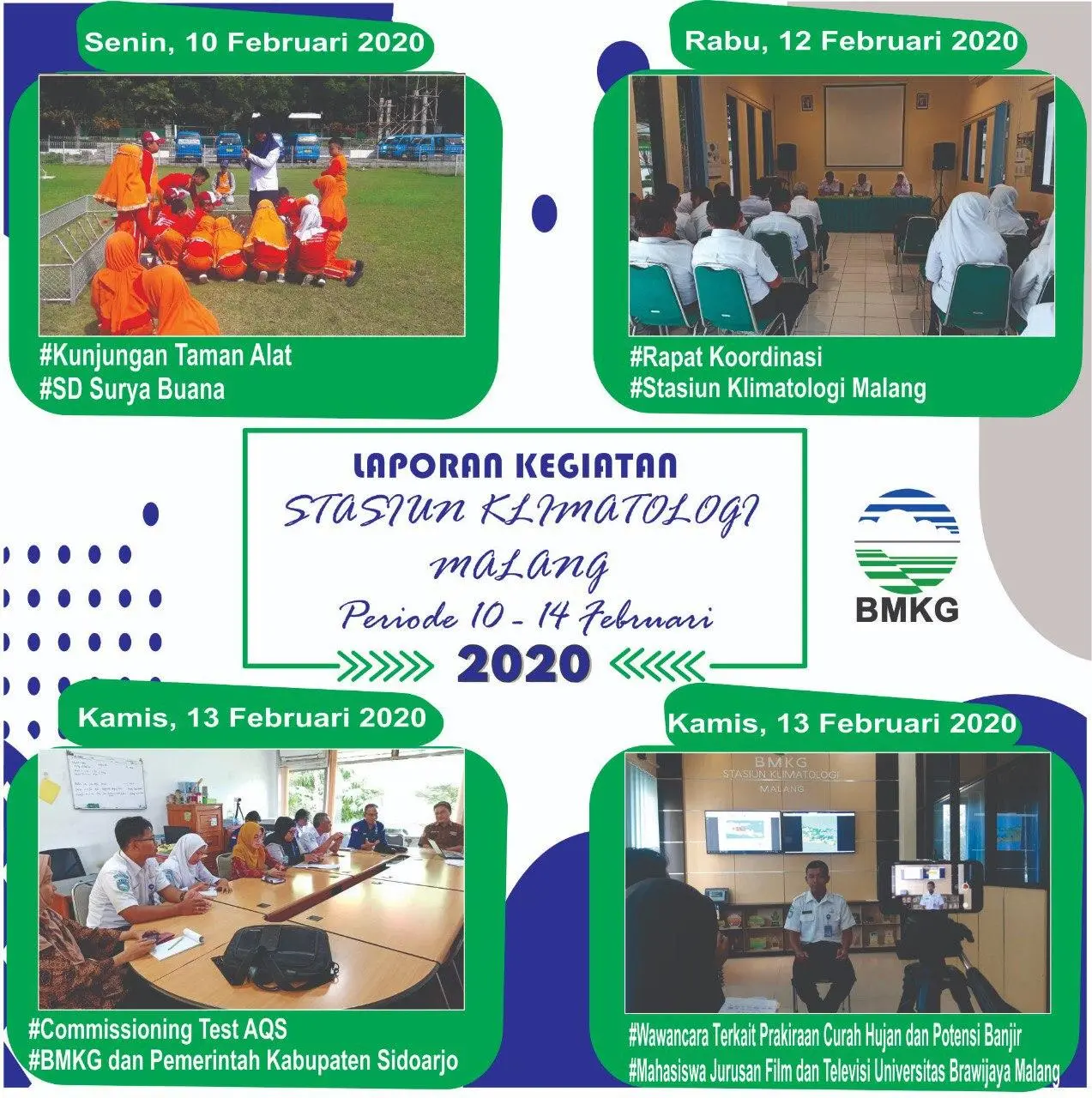 Galeri Kegiatan BMKG Stasiun Klimatologi Malang Periode 10 - 14 Februari 2020
