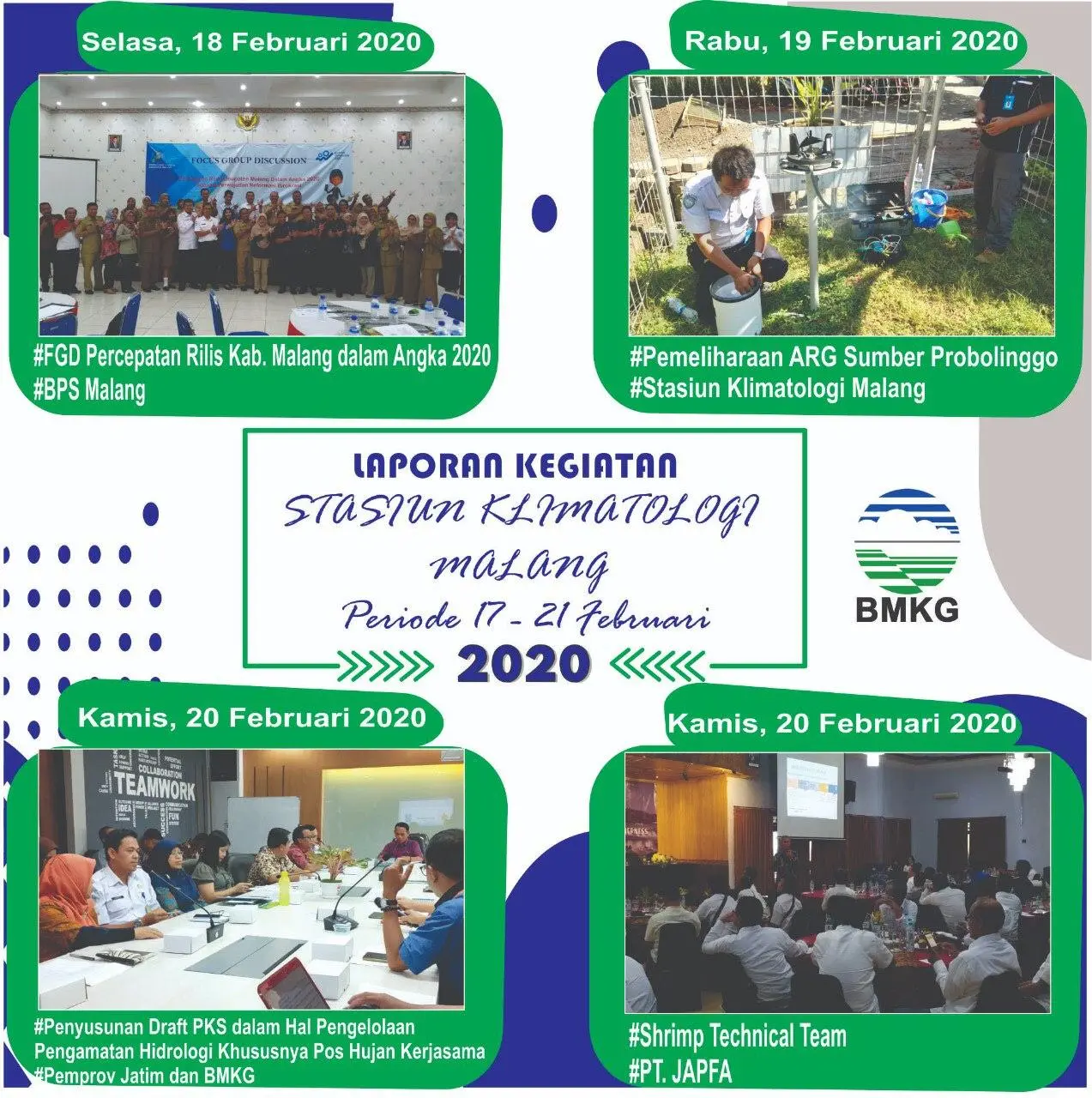 Galeri Kegiatan BMKG Stasiun Klimatologi Malang Periode 17 - 21 Februari 2020