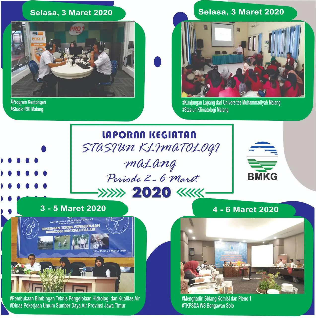 Galeri Kegiatan BMKG Stasiun Klimatologi Malang Periode 2 - 6 Maret 2020