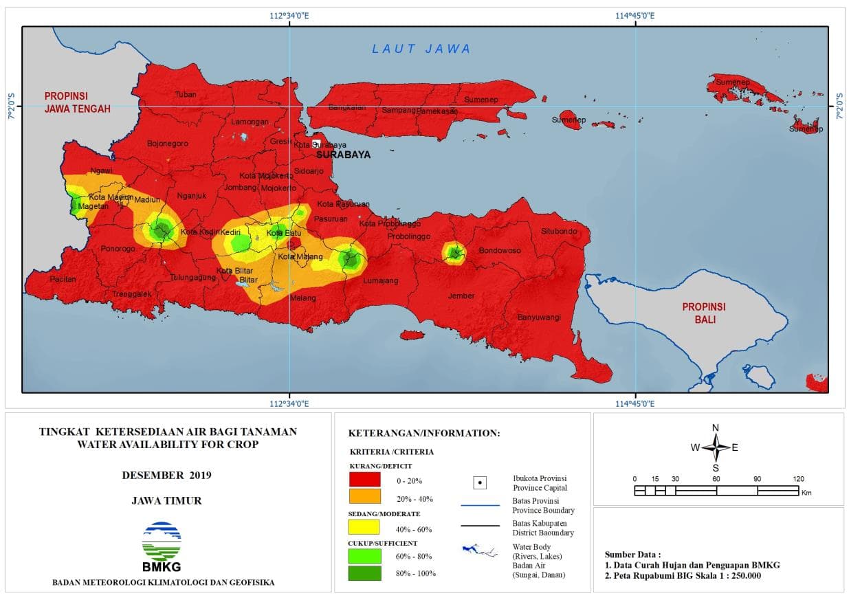 |Analisis - Bulanan| Tingkat Ketersediaan Air Tanah Bagi Tanaman Bulan DESEMBER Tahun 2019 di Provinsi Jawa Timur