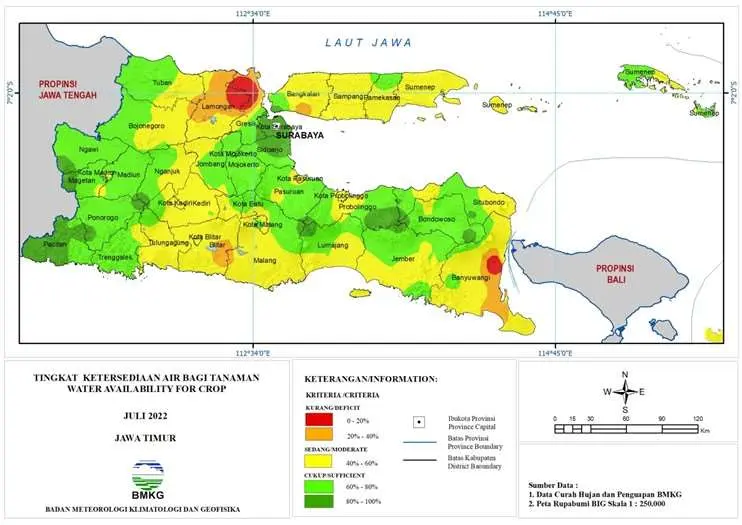 ( Analisis - Bulanan ) Tingkat Ketersediaan Air Bagi Tanaman Bulan Juli Tahun 2022 di Provinsi Jawa Timur 