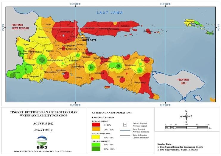 ( Analisis - Bulanan ) Tingkat Ketersediaan Air Bagi Tanaman Bulan Agustus Tahun 2022 di Provinsi Jawa Timur 