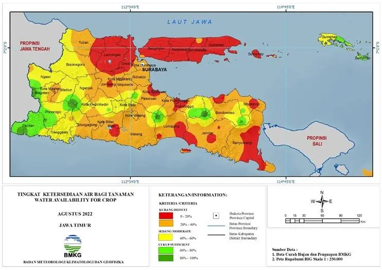 ( Analisis - Bulanan ) Tingkat Ketersediaan Air Bagi Tanaman Bulan Agustus Tahun 2022 di Provinsi Jawa Timur 