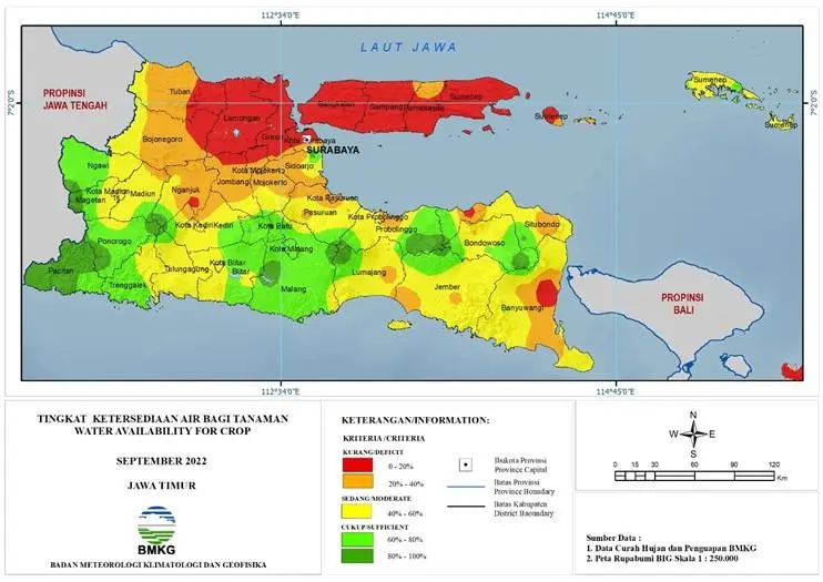 ( Analisis - Bulanan ) Tingkat Ketersediaan Air Bagi Tanaman Bulan September Tahun 2022 di Provinsi Jawa Timur 