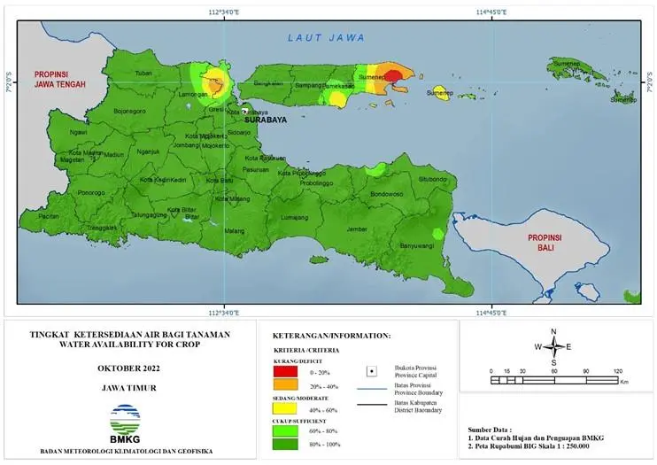 ( Analisis - Bulanan ) Tingkat Ketersediaan Air Bagi Tanaman Bulan Oktober Tahun 2022 di Provinsi Jawa Timur 