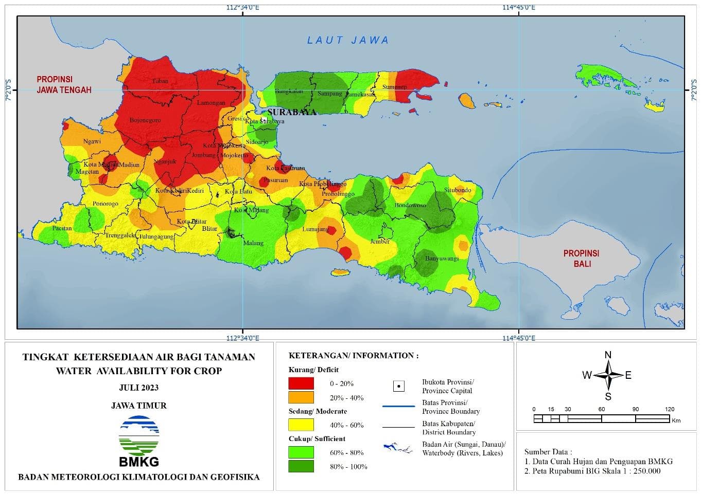 ( Analisis - Bulanan ) Tingkat Ketersediaan Air Bagi Tanaman Bulan Juli Tahun 2023 di Provinsi Jawa Timur 
