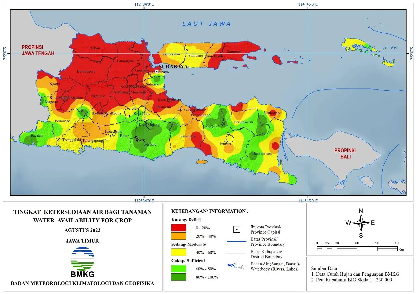 ( Analisis - Bulanan ) Tingkat Ketersediaan Air Bagi Tanaman Bulan Agustus Tahun 2023 di Provinsi Jawa Timur 