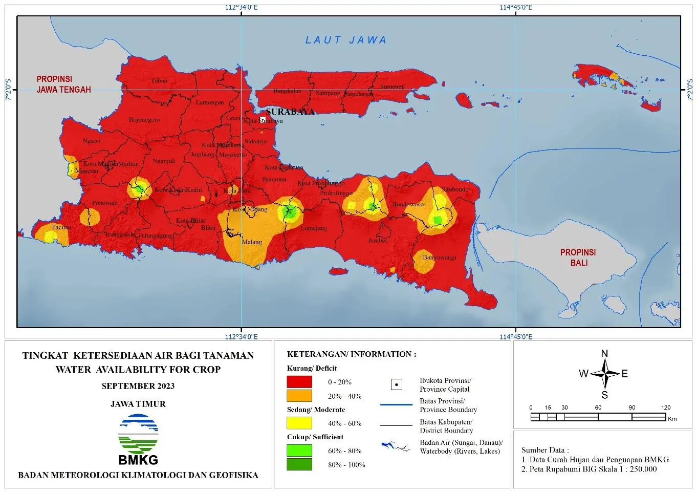 ( Analisis - Bulanan ) Tingkat Ketersediaan Air Bagi Tanaman Bulan September Tahun 2023 di Provinsi Jawa Timur 