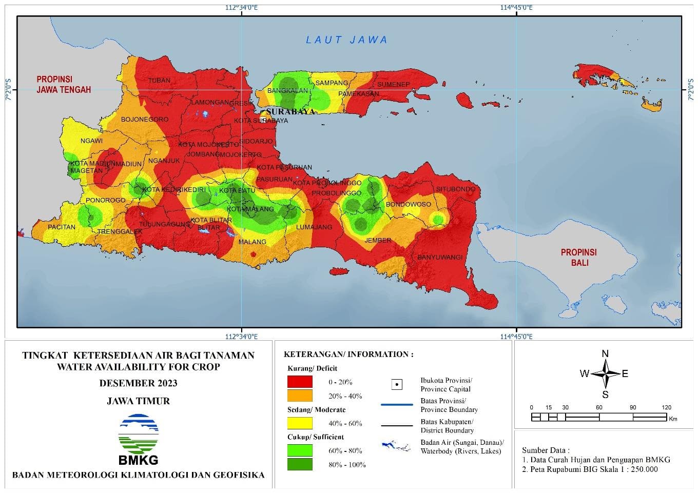 ( Analisis - Bulanan ) Tingkat Ketersediaan Air Bagi Tanaman Bulan Desember Tahun 2023 di Provinsi Jawa Timur 