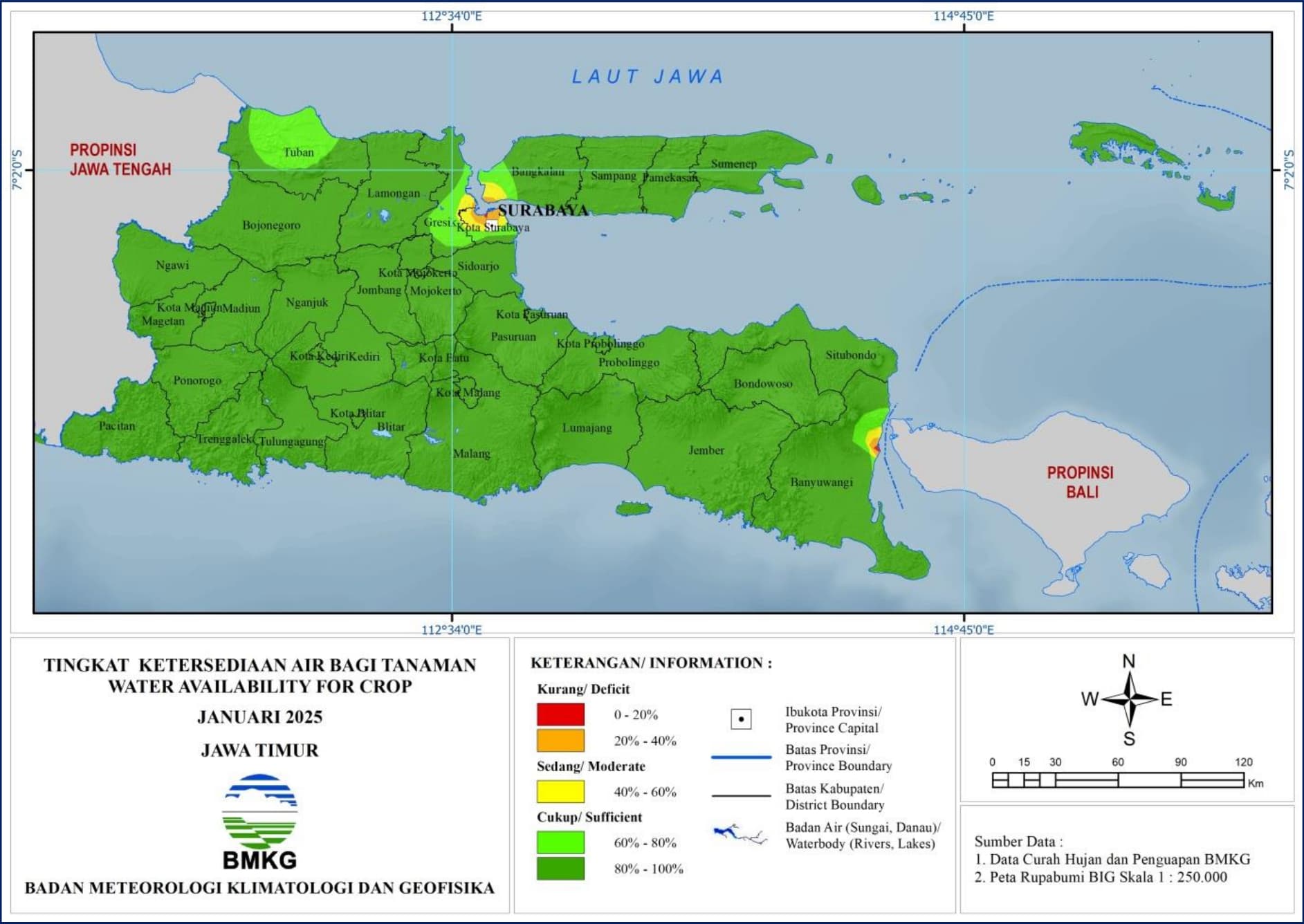 ( Analisis - Bulanan ) Tingkat Ketersediaan Air Bagi Tanaman Bulan Januari Tahun 2025 di Provinsi Jawa Timur 