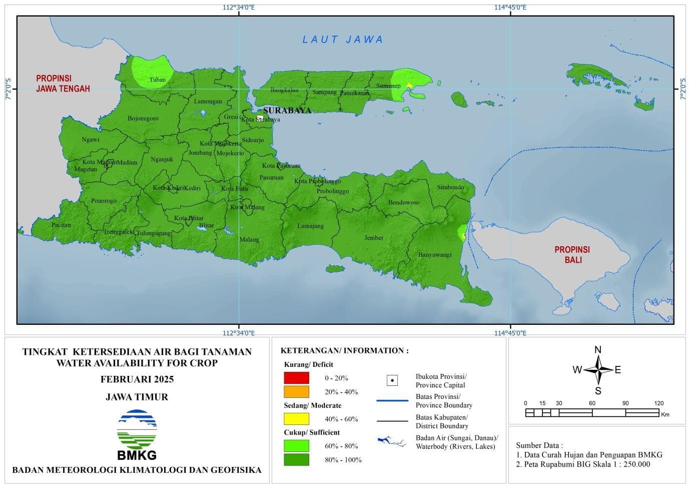 ( Analisis - Bulanan ) Tingkat Ketersediaan Air Bagi Tanaman Bulan Februari Tahun 2025 di Provinsi Jawa Timur 