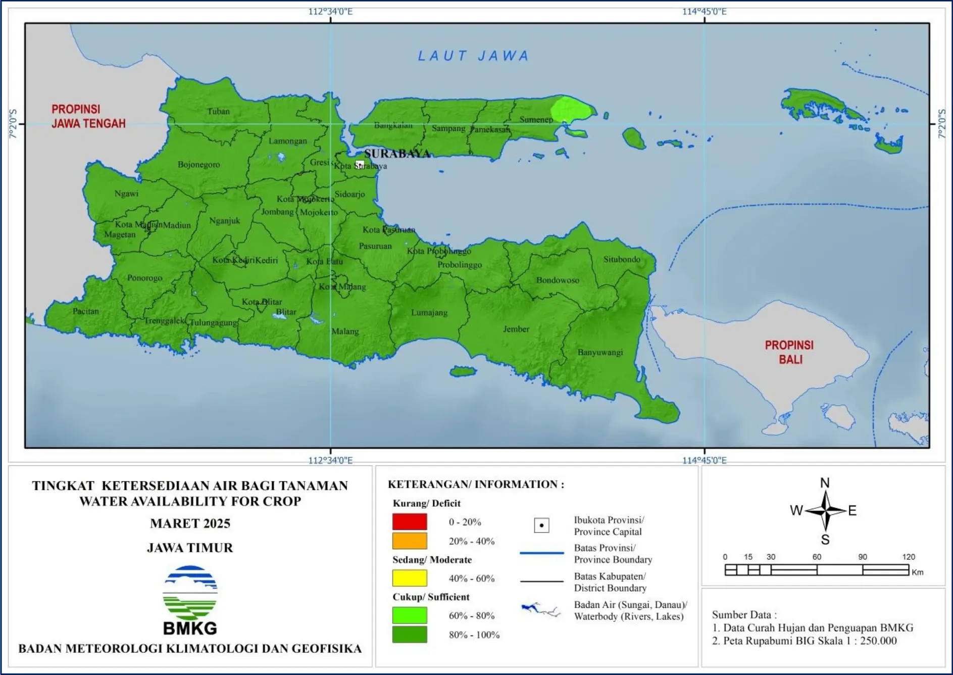 ( Analisis - Bulanan ) Tingkat Ketersediaan Air Bagi Tanaman Bulan Maret Tahun 2025 di Provinsi Jawa Timur 