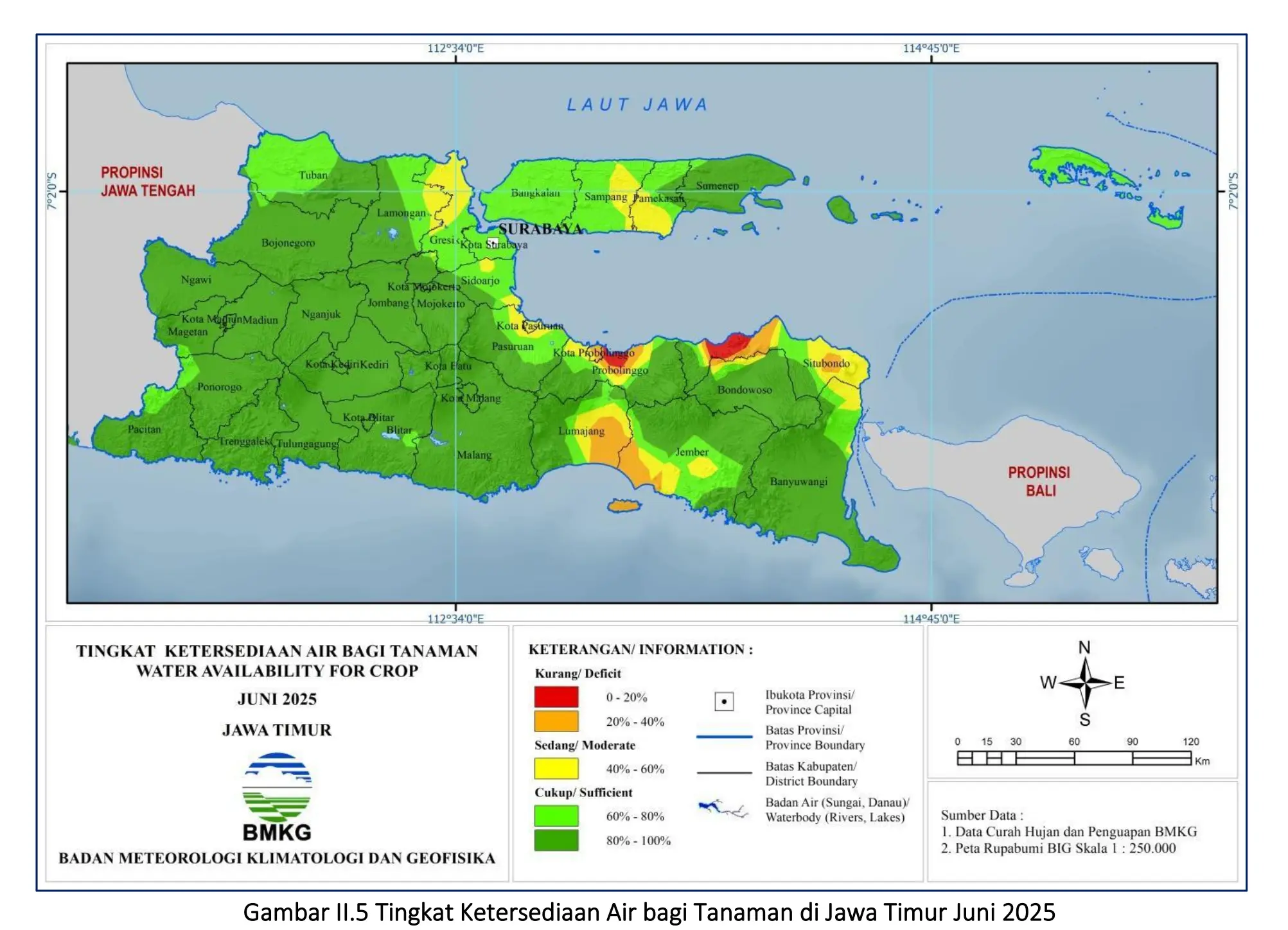 ( Analisis - Bulanan ) Tingkat Ketersediaan Air Bagi Tanaman Bulan Juni Tahun 2025 di Provinsi Jawa Timur 