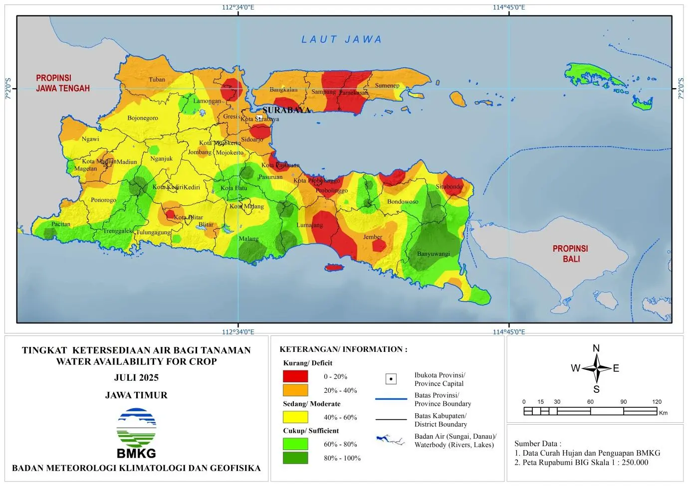 ( Analisis - Bulanan ) Tingkat Ketersediaan Air Bagi Tanaman Bulan Juli Tahun 2025 di Provinsi Jawa Timur 