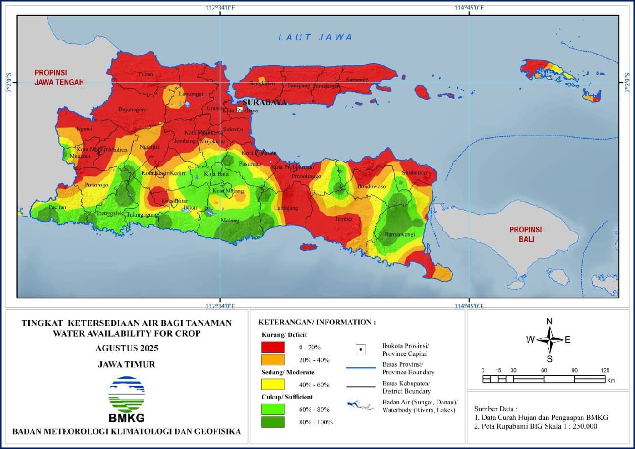 ( Analisis - Bulanan ) Tingkat Ketersediaan Air Bagi Tanaman Bulan Agustus Tahun 2025 di Provinsi Jawa Timur 