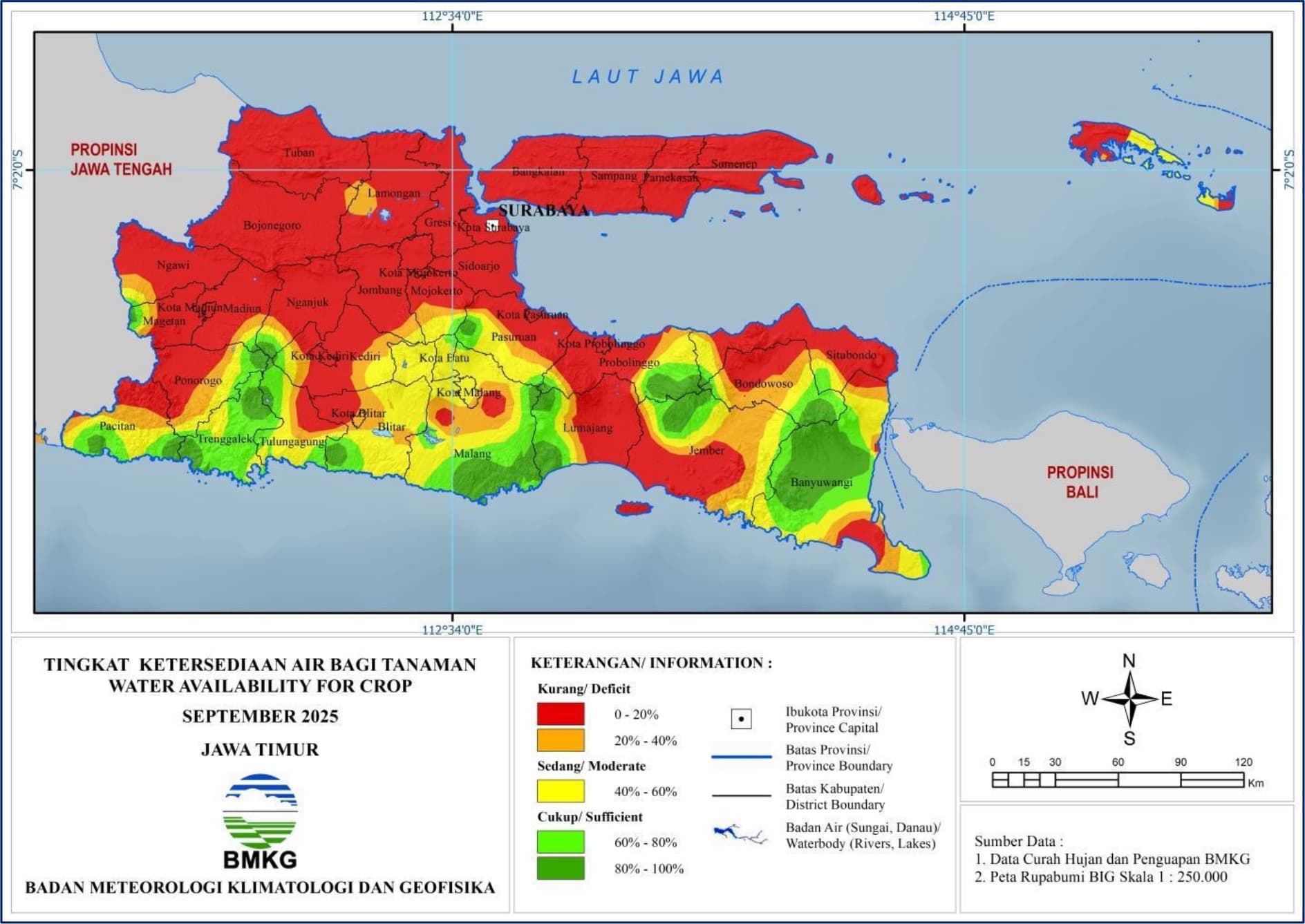( Analisis - Bulanan ) Tingkat Ketersediaan Air Bagi Tanaman Bulan September Tahun 2025 di Provinsi Jawa Timur 