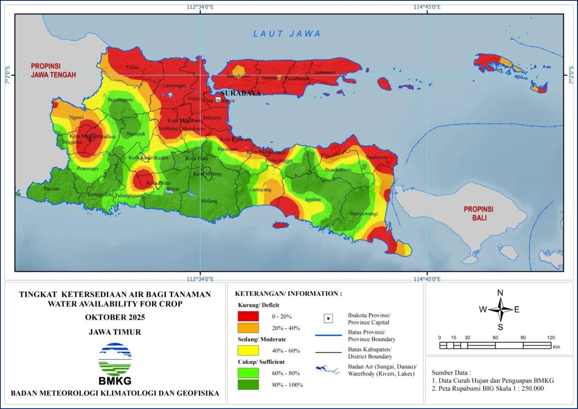 ( Analisis - Bulanan ) Tingkat Ketersediaan Air Bagi Tanaman Bulan Oktober Tahun 2025 di Provinsi Jawa Timur 