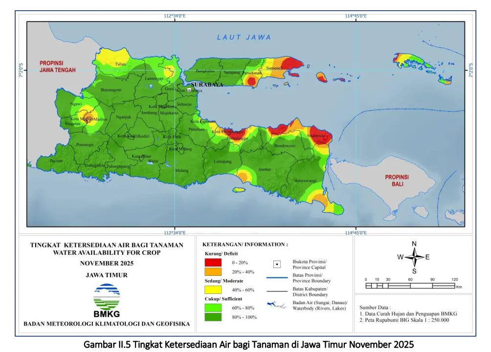 ( Analisis - Bulanan ) Tingkat Ketersediaan Air Bagi Tanaman Bulan November Tahun 2025 di Provinsi Jawa Timur 
