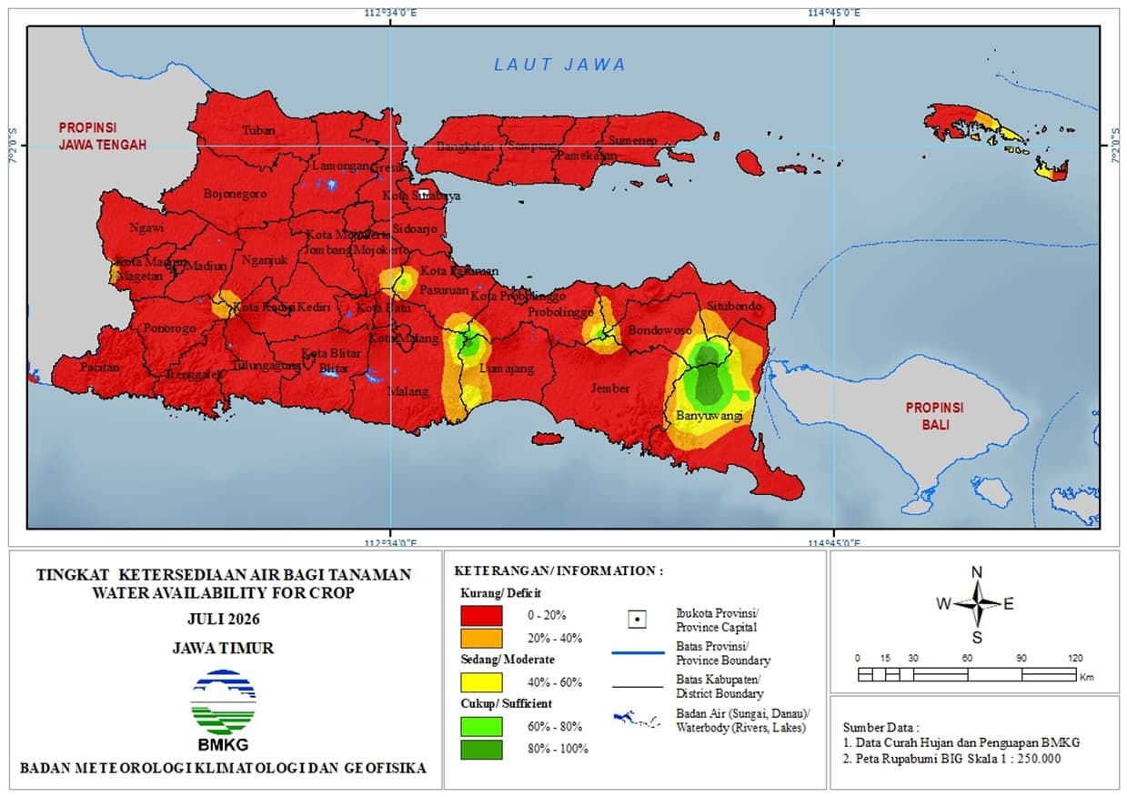 ( Analisis - Bulanan ) Tingkat Ketersediaan Air Bagi Tanaman Bulan Juli Tahun 2026 di Provinsi Jawa Timur 