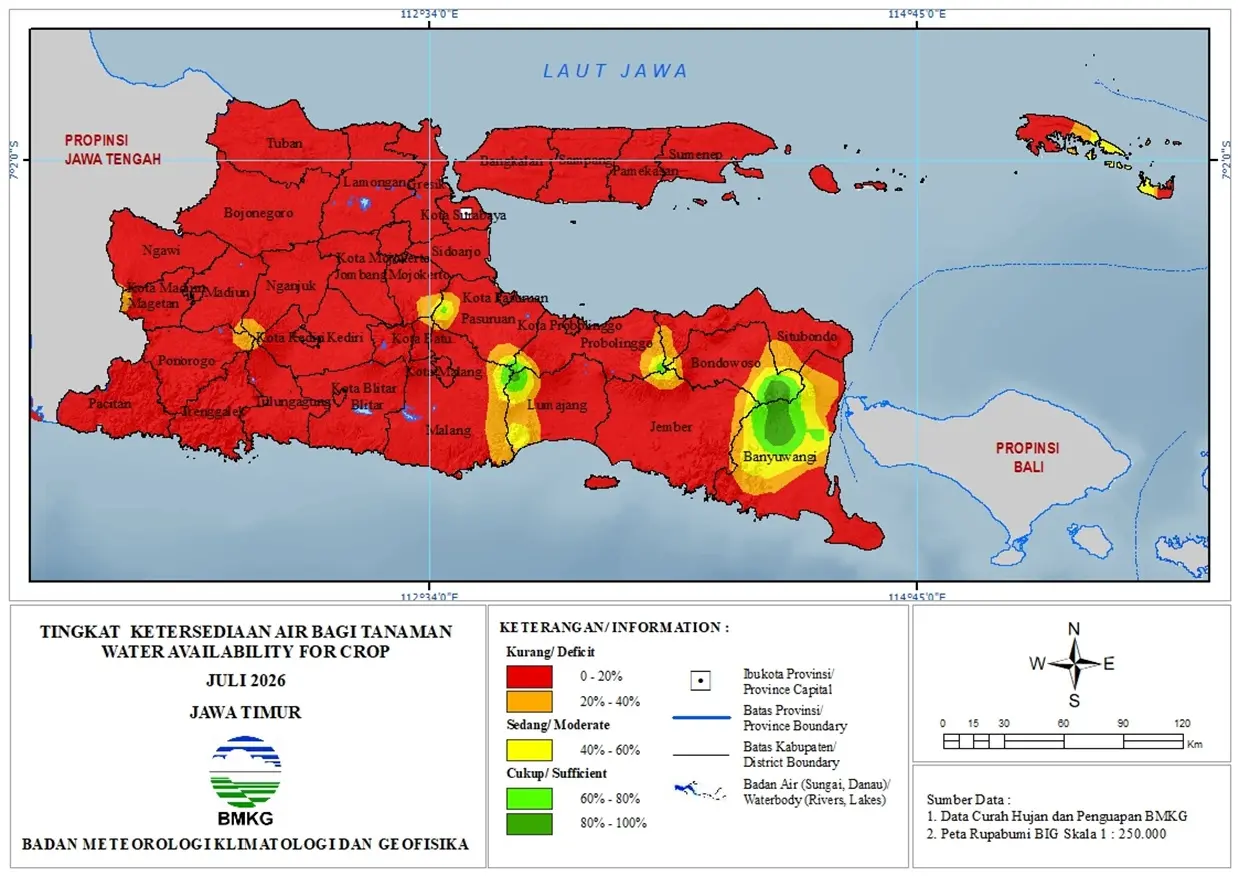 ( Analisis - Bulanan ) Tingkat Ketersediaan Air Bagi Tanaman Bulan Juli Tahun 2026 di Provinsi Jawa Timur 