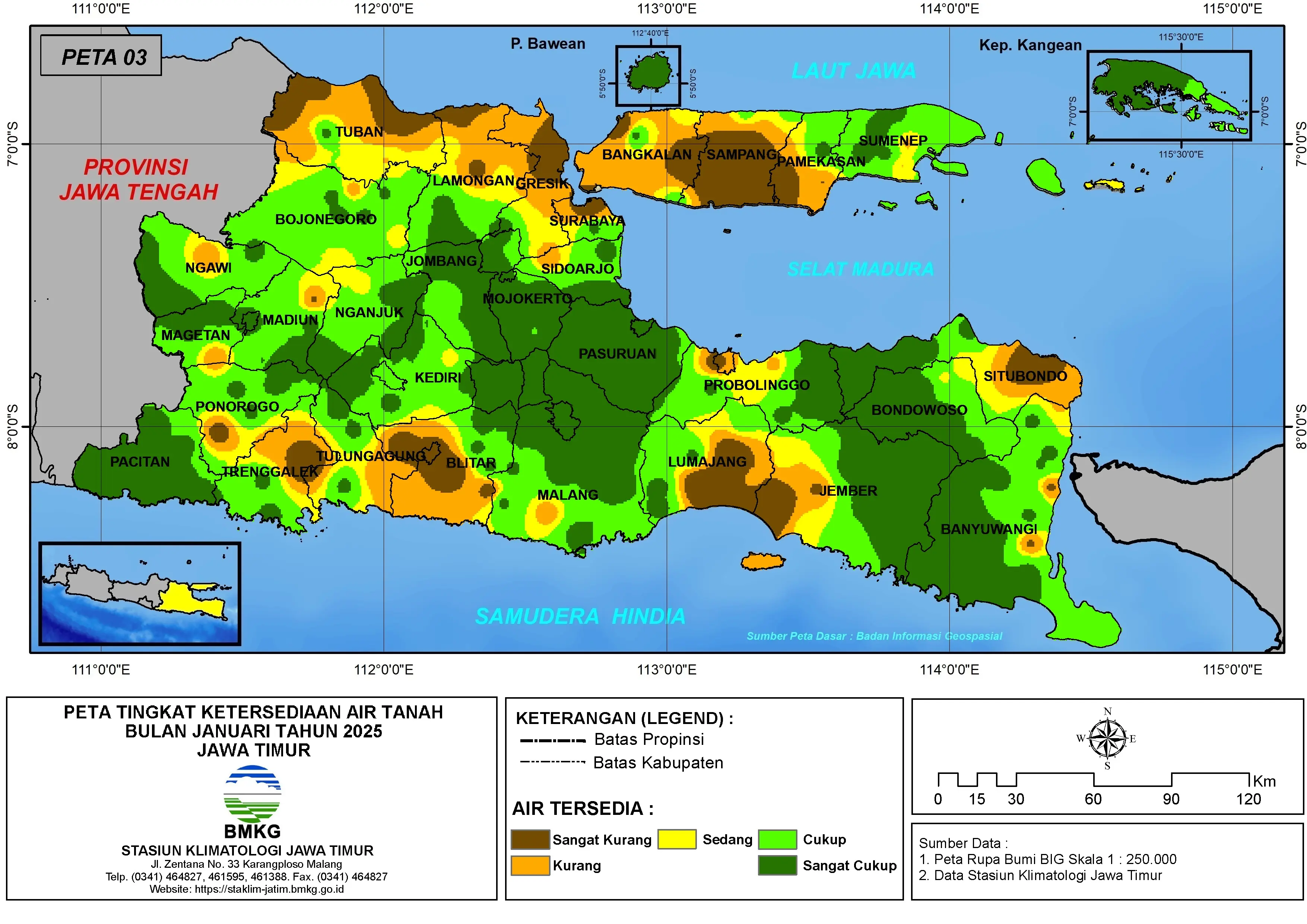 ( Analisis - Bulanan ) Tingkat Ketersediaan Air Tanah Bulan Januari Tahun 2025 di Provinsi Jawa Timur
