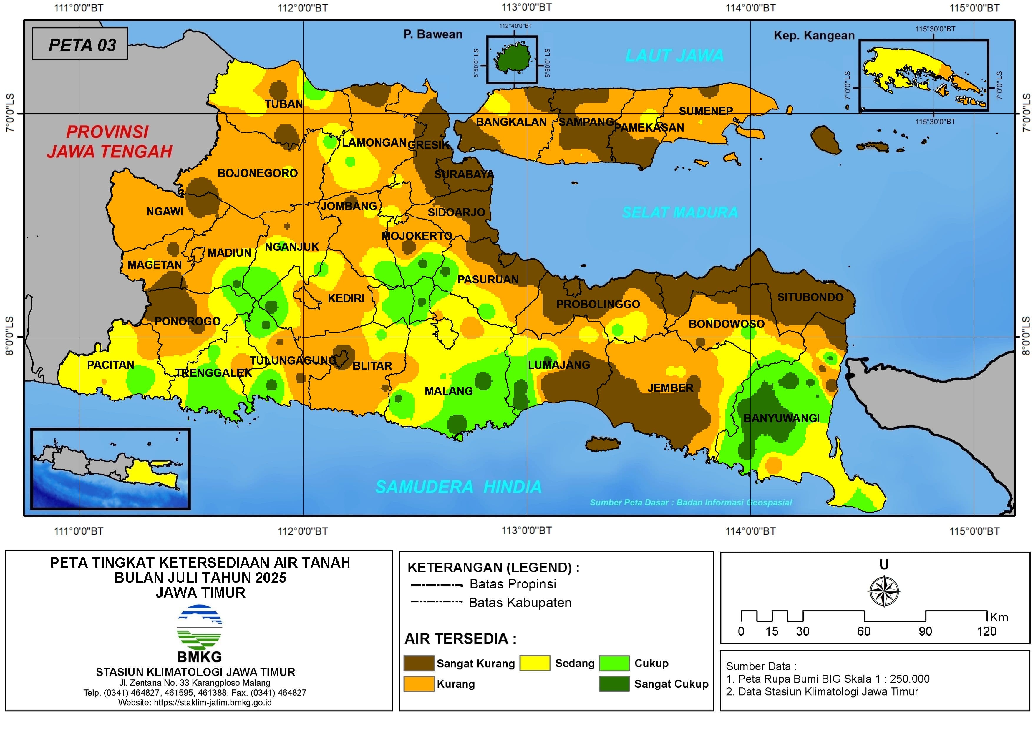 ( Analisis - Bulanan ) Tingkat Ketersediaan Air Tanah Bulan Juli Tahun 2025 di Provinsi Jawa Timur