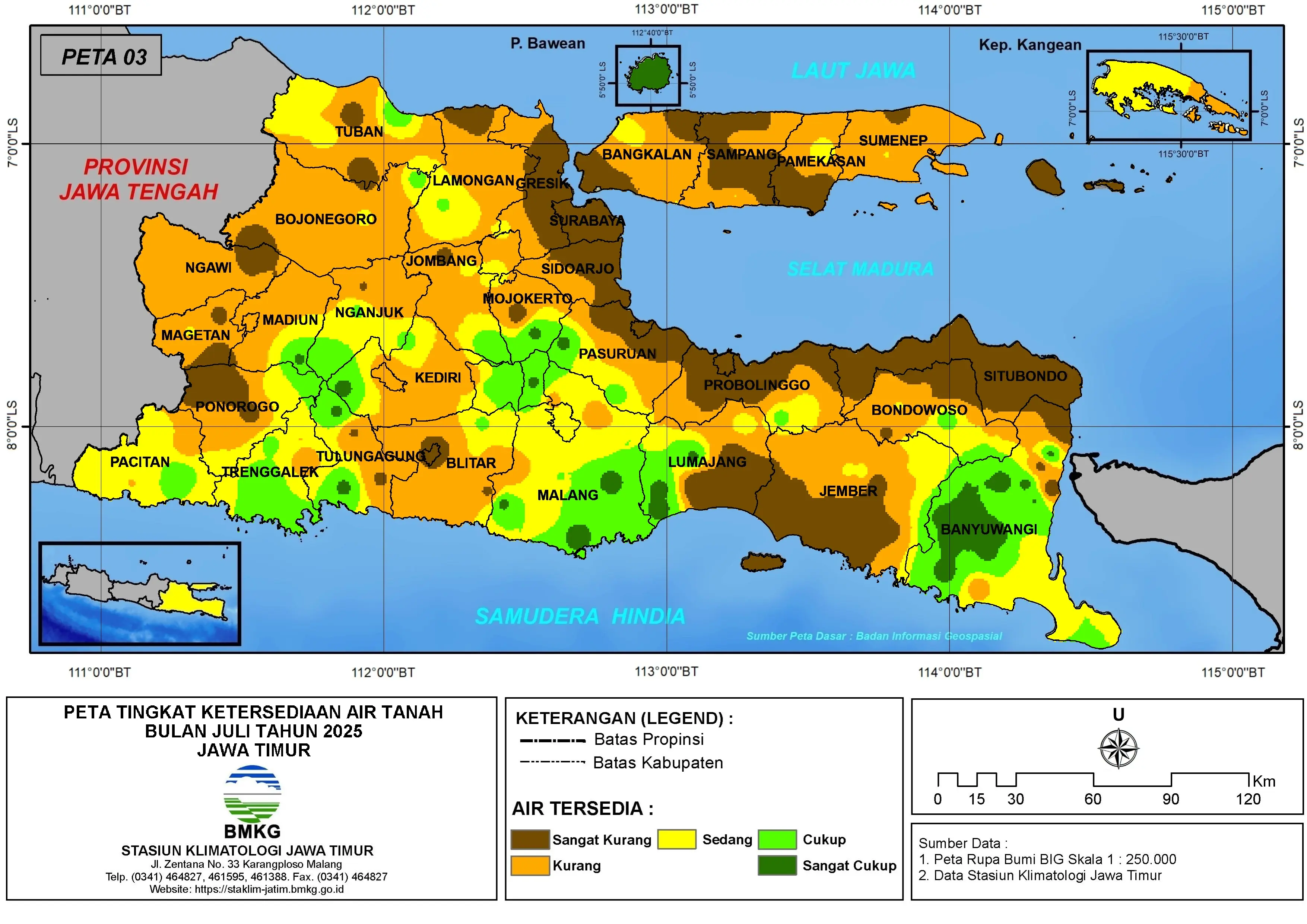 ( Analisis - Bulanan ) Tingkat Ketersediaan Air Tanah Bulan Juli Tahun 2025 di Provinsi Jawa Timur