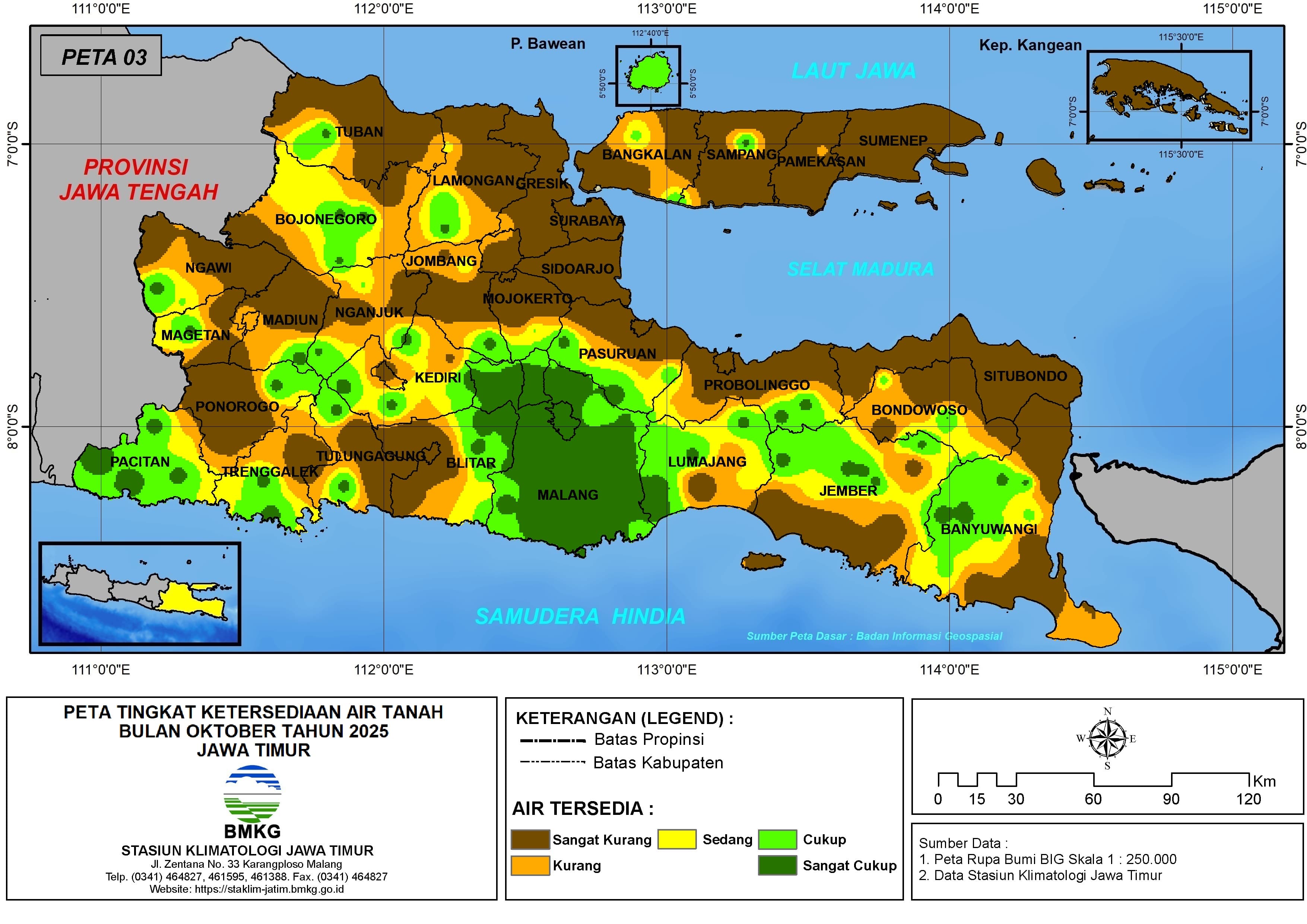 ( Analisis - Bulanan ) Tingkat Ketersediaan Air Tanah Bulan Oktober Tahun 2025 di Provinsi Jawa Timur