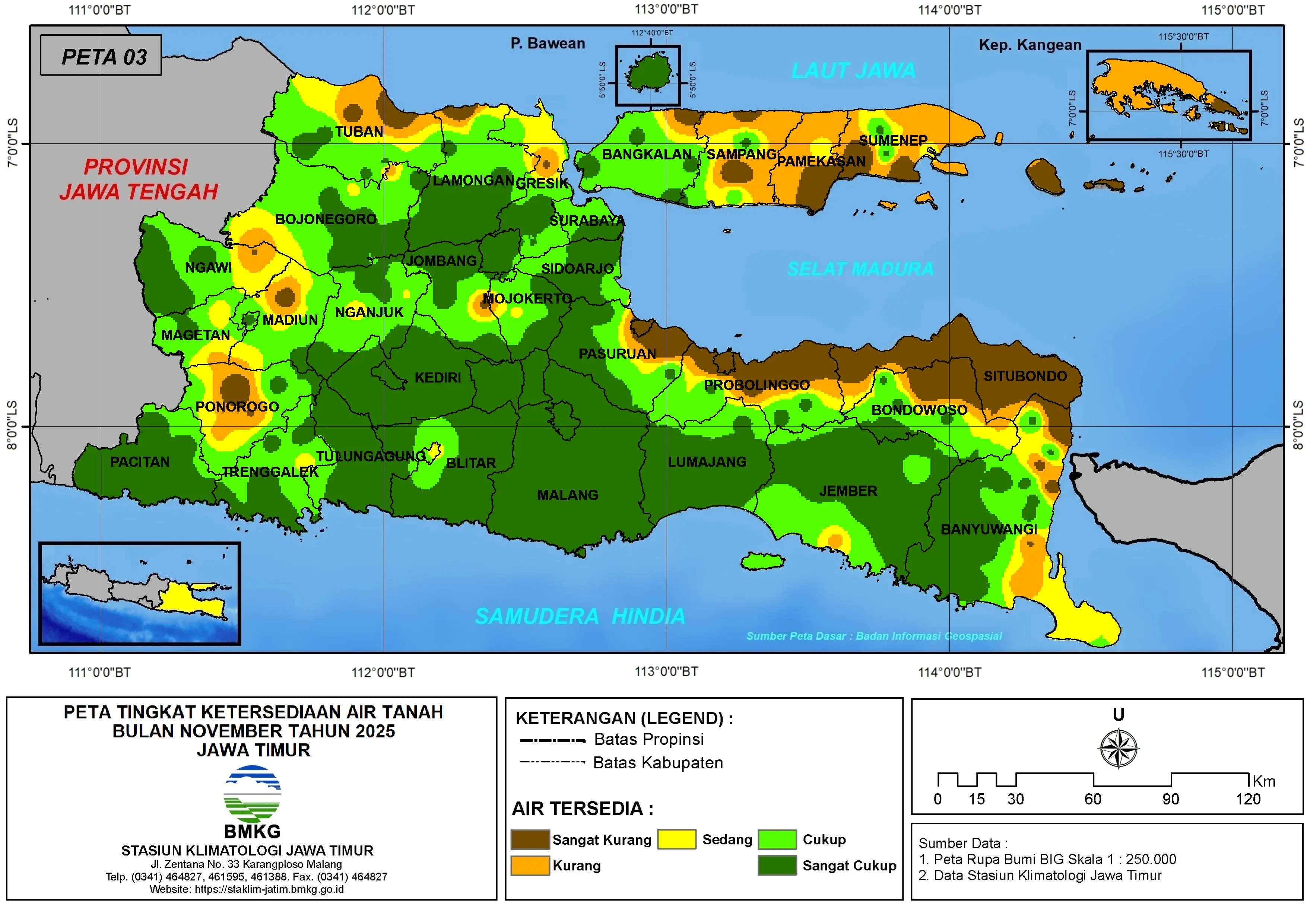 ( Analisis - Bulanan ) Tingkat Ketersediaan Air Tanah Bulan November Tahun 2025 di Provinsi Jawa Timur