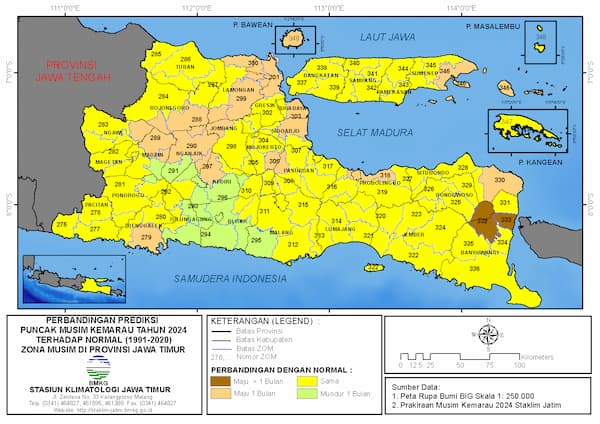 ( Analisis 6 Bulanan ) Perbandingan Prediksi Puncak Musim Kemarau Tahun 2024 dengan Normalnya 1991-2020 Zona Musim di Provinsi Jawa Timur