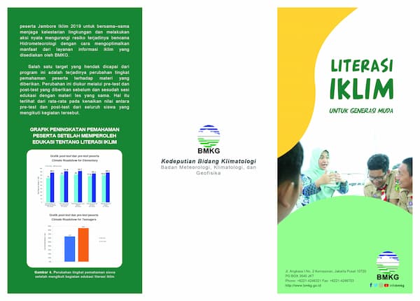 Literasi Iklim untuk Generasi Muda