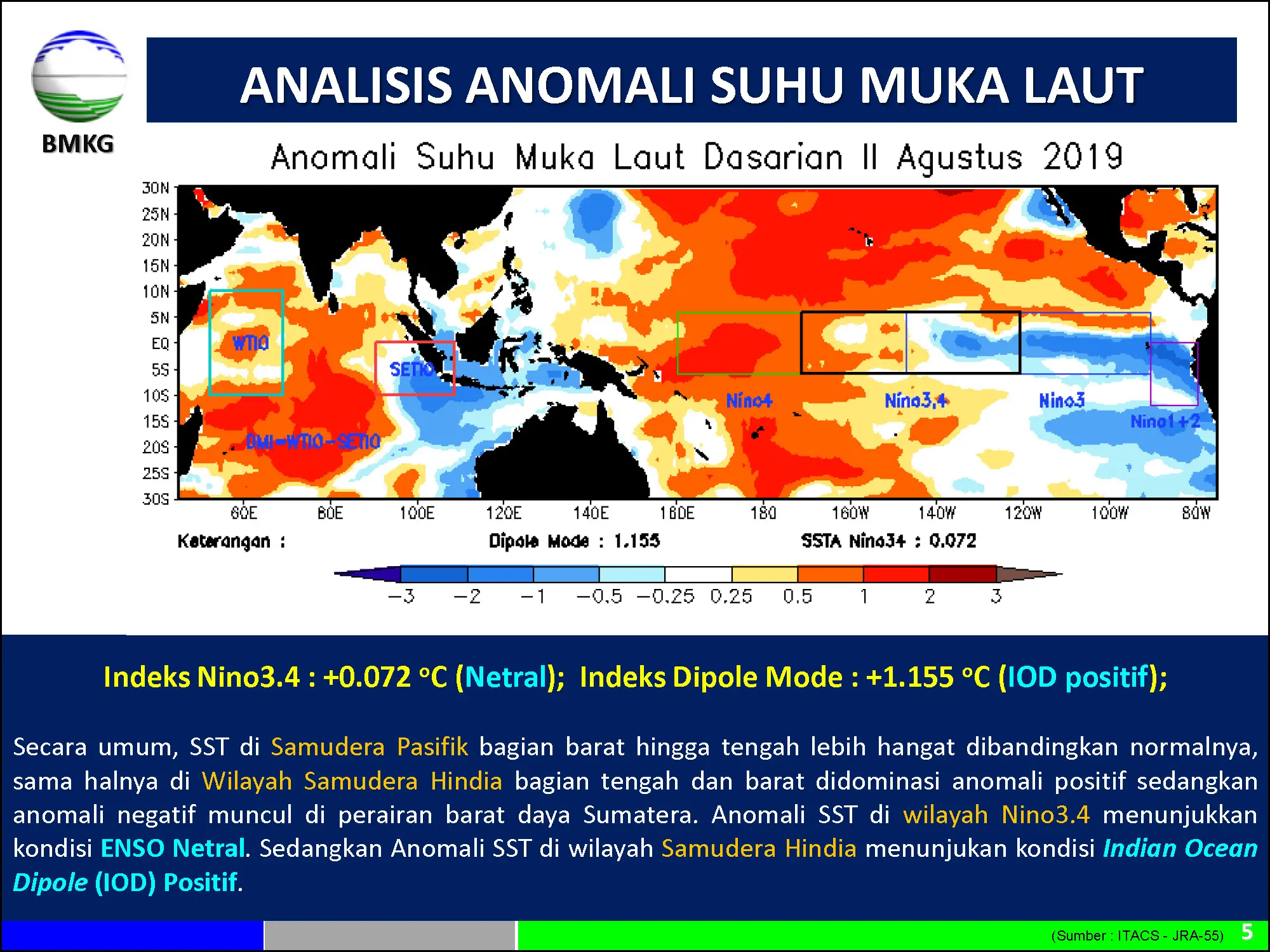 |Analisis dan Prediksi Dasarian| Dinamika Atmosfer - Laut Dan Prediksi Curah Hujan Update Dasarian II Agustus 2019 Halaman 5 dari total 40 Halaman