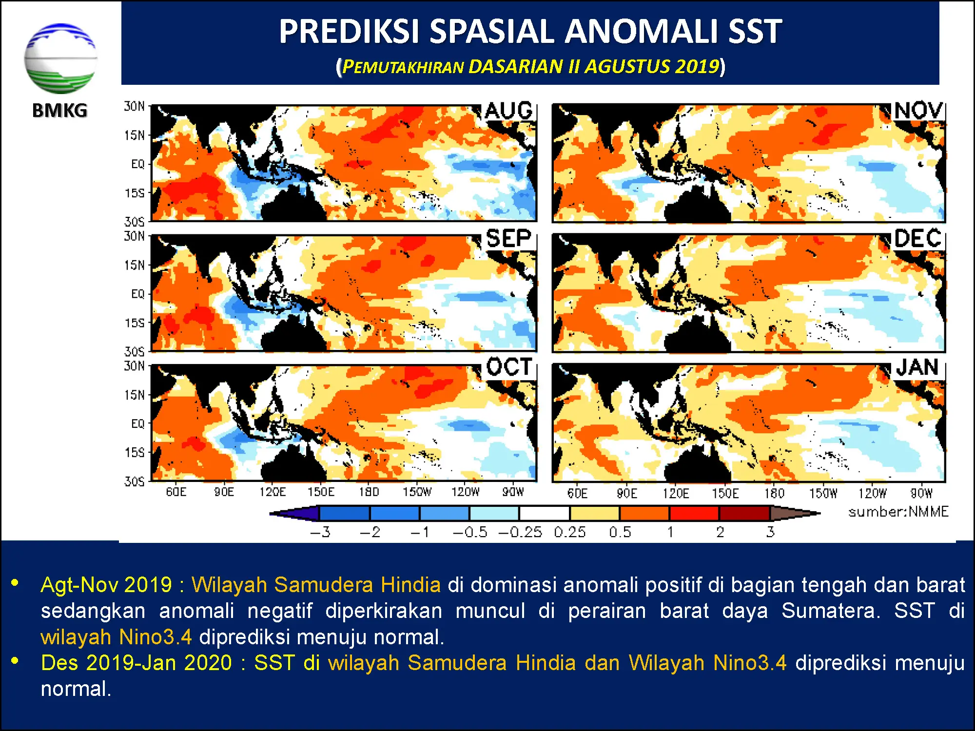 |Analisis dan Prediksi Dasarian| Dinamika Atmosfer - Laut Dan Prediksi Curah Hujan Update Dasarian II Agustus 2019 Halaman 6 dari total 40 Halaman