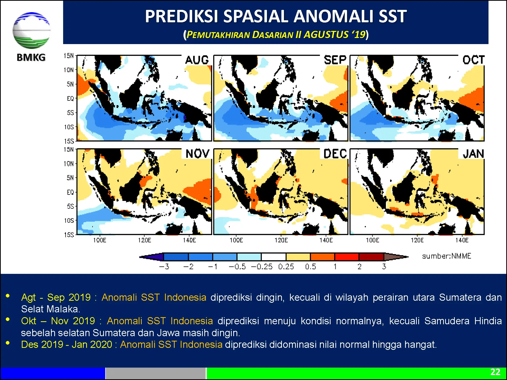 |Analisis dan Prediksi Dasarian| Dinamika Atmosfer - Laut Dan Prediksi Curah Hujan Update Dasarian II Agustus 2019 Halaman 22 dari total 40 Halaman