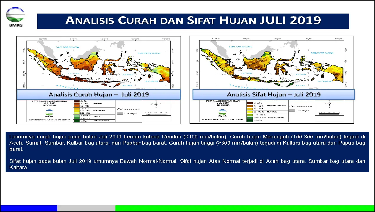 |Analisis dan Prediksi Dasarian| Dinamika Atmosfer - Laut Dan Prediksi Curah Hujan Update Dasarian II Agustus 2019 Halaman 24 dari total 40 Halaman
