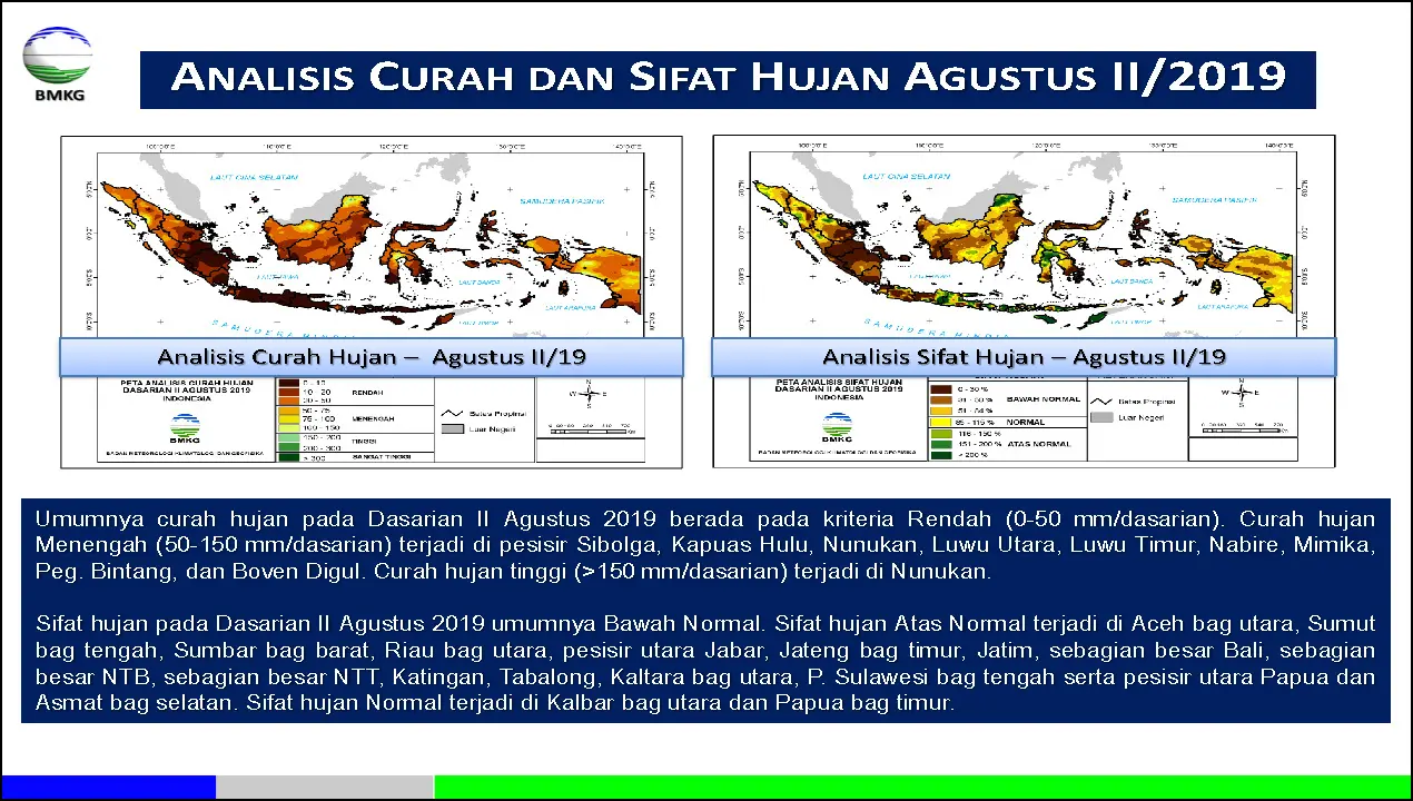 |Analisis dan Prediksi Dasarian| Dinamika Atmosfer - Laut Dan Prediksi Curah Hujan Update Dasarian II Agustus 2019 Halaman 26 dari total 40 Halaman