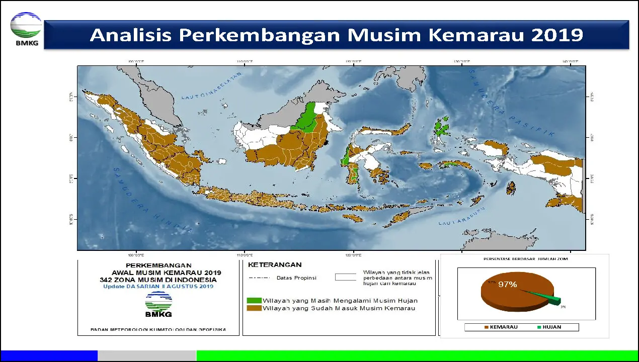 |Analisis dan Prediksi Dasarian| Dinamika Atmosfer - Laut Dan Prediksi Curah Hujan Update Dasarian II Agustus 2019 Halaman 27 dari total 40 Halaman