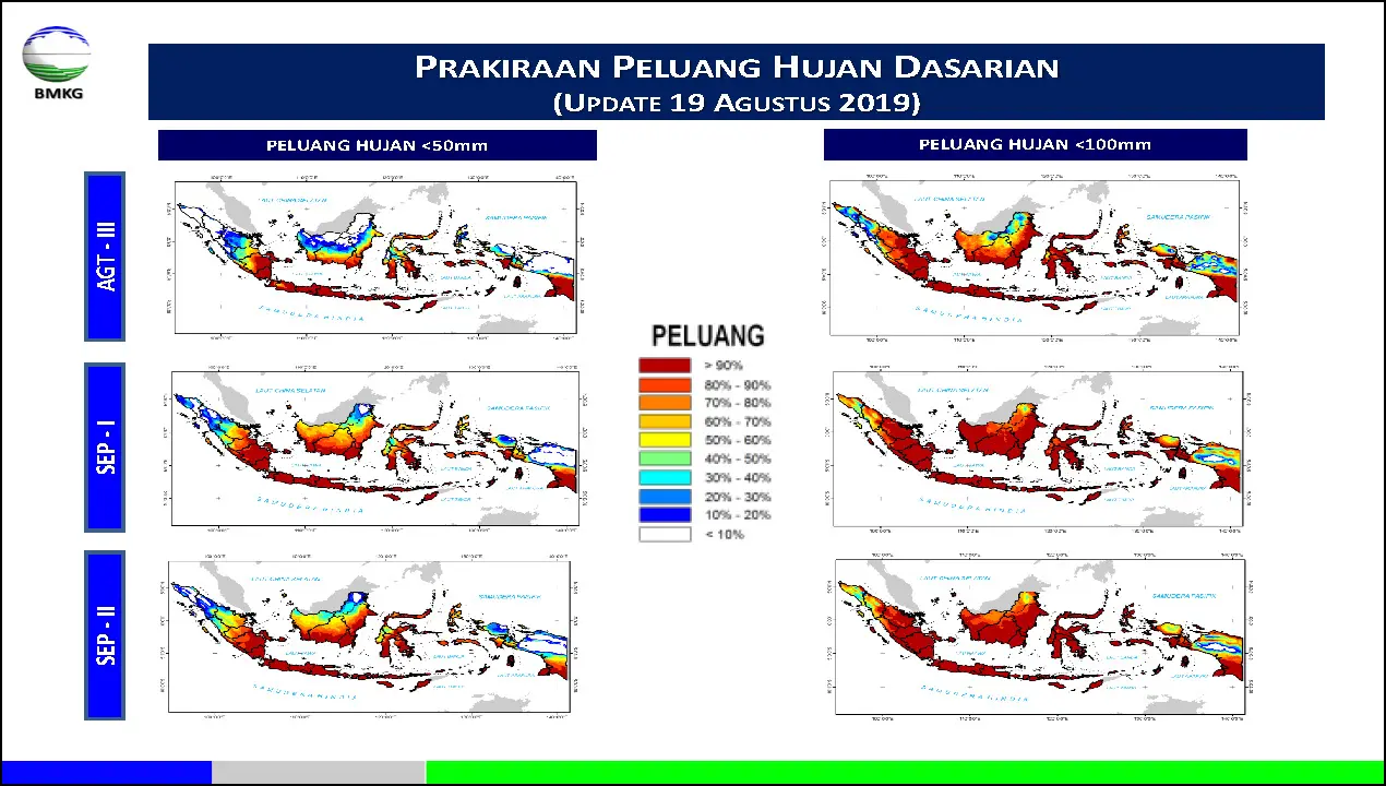 |Analisis dan Prediksi Dasarian| Dinamika Atmosfer - Laut Dan Prediksi Curah Hujan Update Dasarian II Agustus 2019 Halaman 32 dari total 40 Halaman