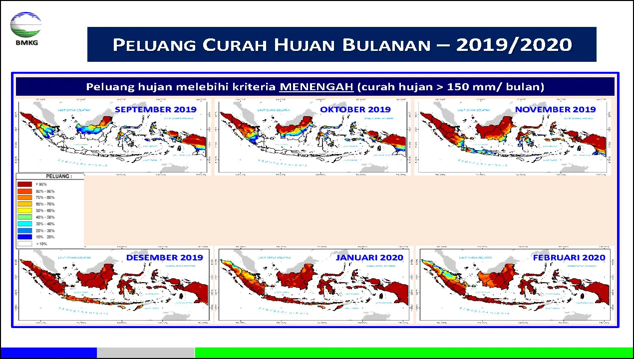 |Analisis dan Prediksi Dasarian| Dinamika Atmosfer - Laut Dan Prediksi Curah Hujan Update Dasarian II Agustus 2019 Halaman 36 dari total 40 Halaman
