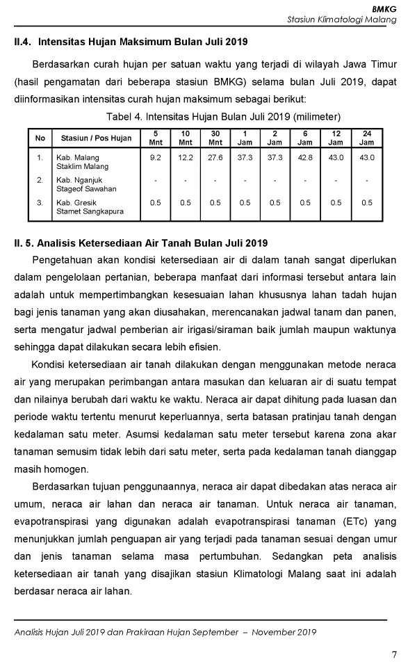 |Buletin - Bulanan| Analisis Hujan Juli 2019 dan Prakiraan Hujan Bulan September - Oktober - November 2019 di Provinsi Jawa Timur  Halaman 40 dari total 73 Halaman