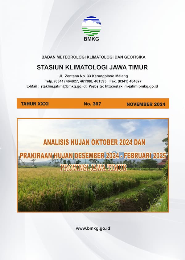 ( Buletin - Bulanan ) Analisis Hujan Bulan Oktober Tahun 2024 dan Prakiraan Hujan Bulan DESEMBER Tahun 2024 - JANUARI - FEBRUARI Tahun 2025 Provinsi Jawa Timur