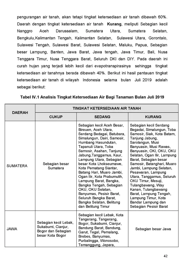 |Buletin - Bulanan| Informasi Iklim dan Lingkungan Vol VII Juli 2019 Halaman 53 dari total 101 Halaman