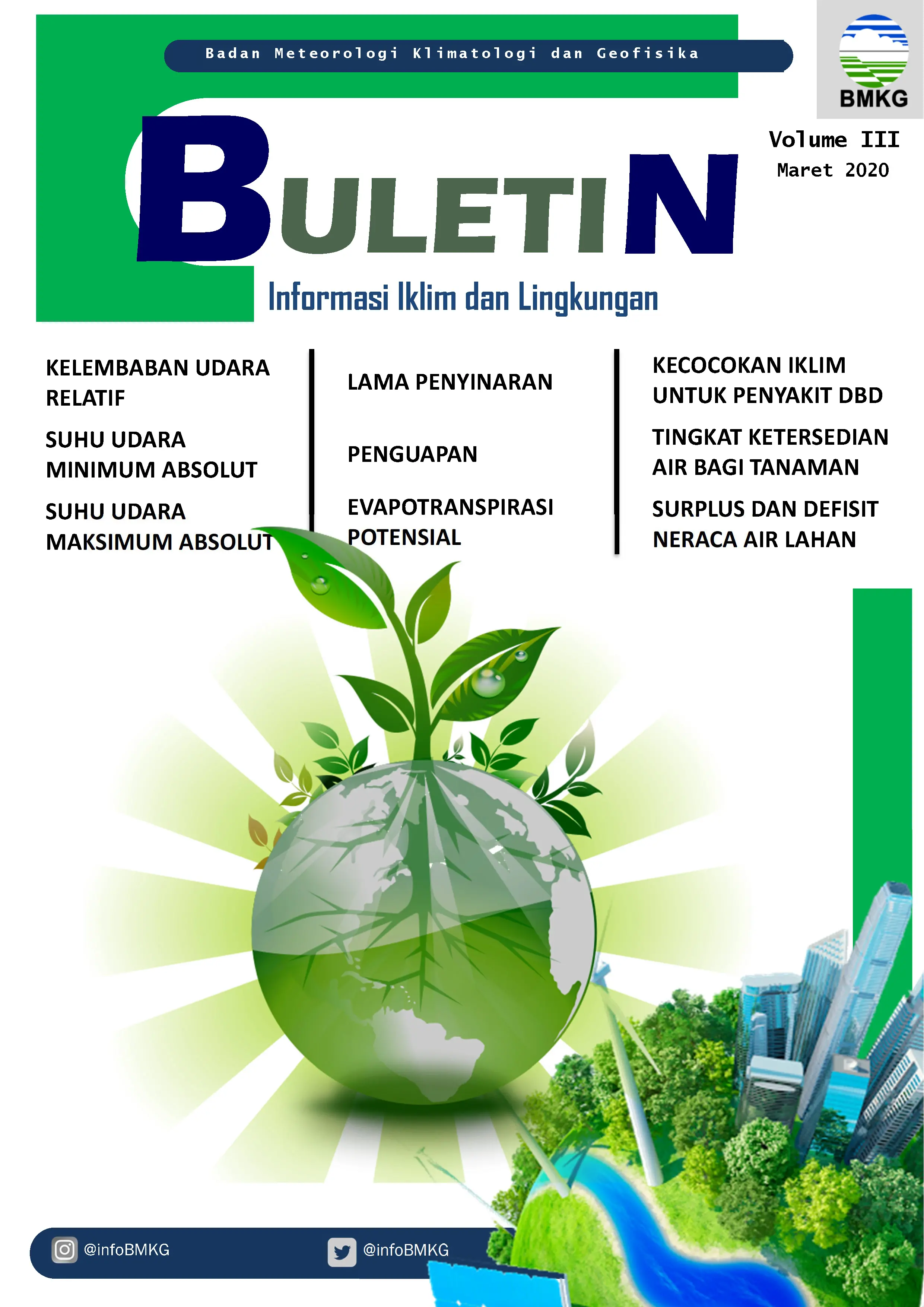 (Buletin - Bulanan) Informasi Iklim dan Lingkungan Vol III Bulan MARET Tahun 2020 Analisis dari Bulan Februari Tahun 2020