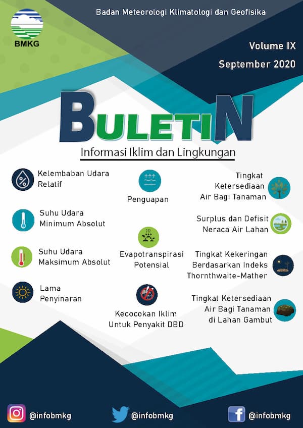 (Buletin - Bulanan) Informasi Iklim dan Lingkungan Volume IX Bulan SEPTEMBER Tahun 2020 Update dari Analisis dari Bulan Agustus Tahun 2020